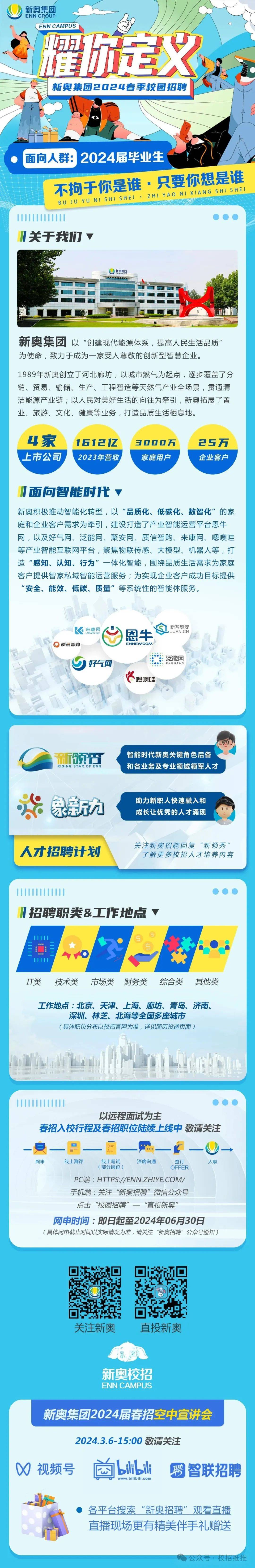 新奧掛正版掛牌，引領(lǐng)未來的商業(yè)趨勢與機遇，新奧掛正版掛牌，引領(lǐng)未來商業(yè)趨勢與把握時代機遇