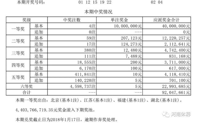 揭秘新奧歷史開獎結(jié)果公布，走向未來的幸運(yùn)之門（2025年回顧），揭秘新奧歷史開獎結(jié)果，幸運(yùn)之門開啟，展望未來（2025年回顧）
