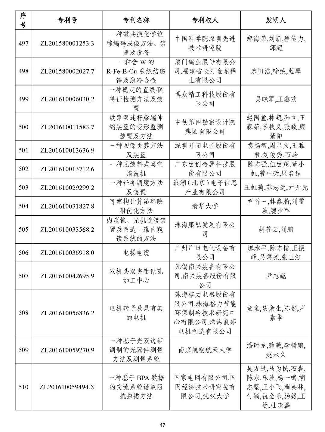 香港最早最快最全的開獎(jiǎng)結(jié)果解析，香港最新開獎(jiǎng)結(jié)果全方位解析