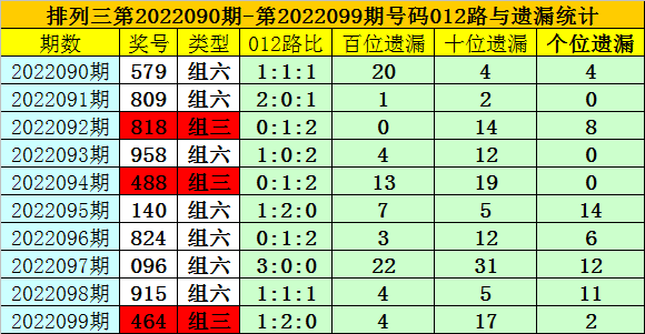 澳門一碼一碼精準(zhǔn)預(yù)測，揭秘A07版預(yù)測準(zhǔn)確率背后的秘密，澳門一碼精準(zhǔn)預(yù)測揭秘，A07版預(yù)測準(zhǔn)確率背后的真相探索