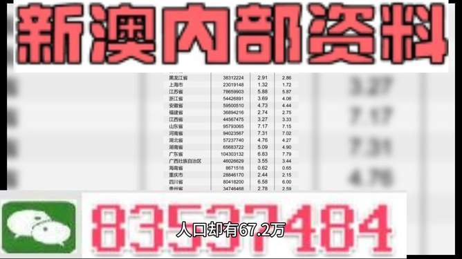 新澳2025最新資料大全掛牌，全方位解讀與深度探索，新澳2025最新資料大全掛牌，全方位解讀與深度探索揭秘