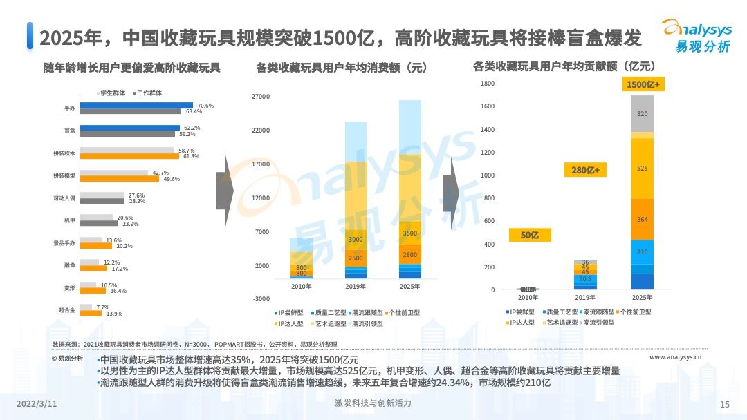澳門彩票的未來展望，2025年天天開獎(jiǎng)結(jié)果預(yù)測，澳門彩票未來展望及天天開獎(jiǎng)結(jié)果預(yù)測（至2025年）
