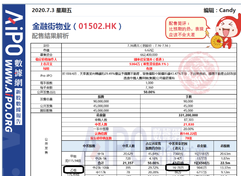 2025年新澳天天彩資料查詢(xún)指南，2025年新澳天天彩資料查詢(xún)指南，全面解析與實(shí)用指南