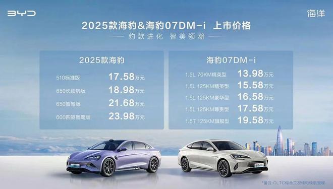 探索未來，2025新奧最新資料概覽，探索未來，揭秘新奧2025最新資料概覽