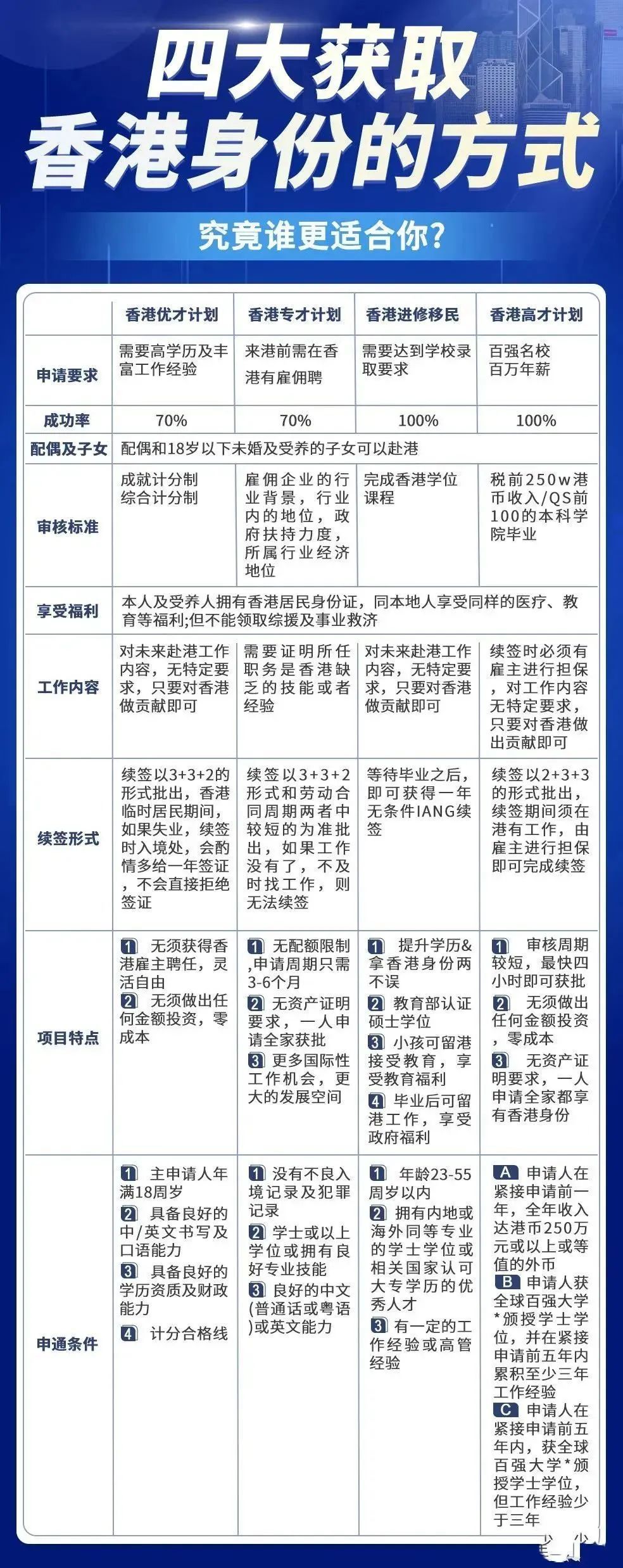 香港三期必開一期免費百，深度解析與探索，香港三期必開一期免費百，深度解析與獨家探索