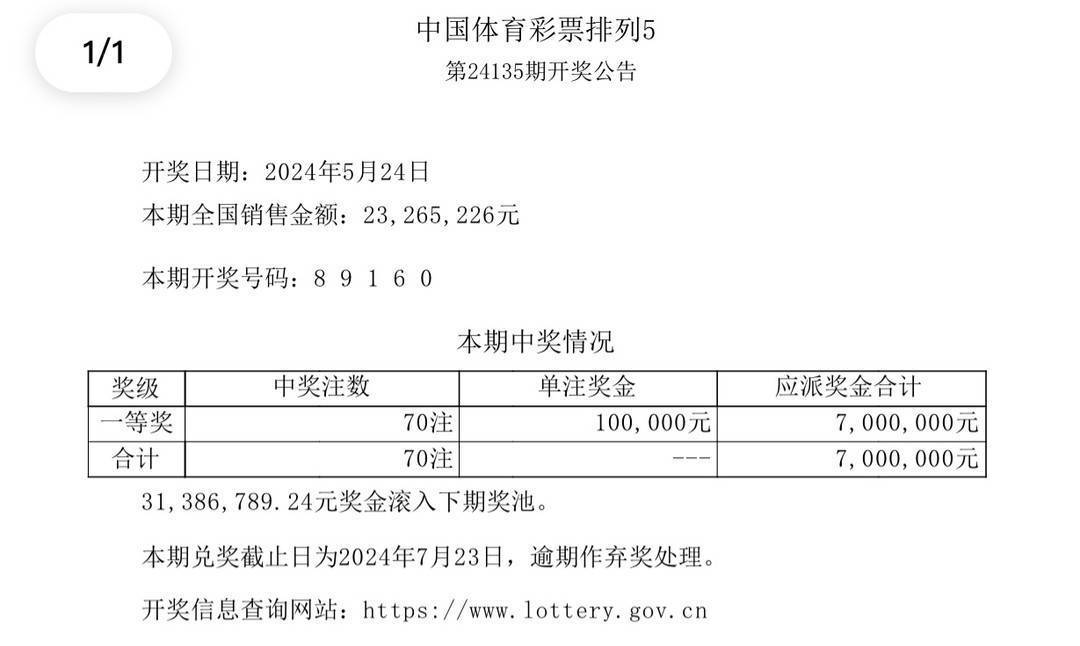 新澳今晚上9點(diǎn)30開獎結(jié)果揭曉，期待與驚喜的交匯時刻，新澳今晚開獎結(jié)果揭曉，期待與驚喜的交匯時刻
