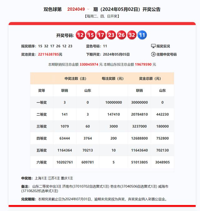 新奧彩票開獎結果，探索未來的幸運之門（2025年最新更新），新奧彩票開獎結果揭秘，幸運之門開啟，探索未來好運（2025年最新更新）