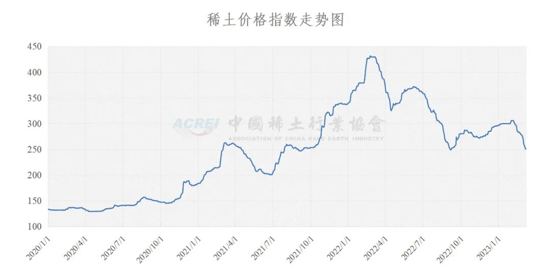 揭秘新奧歷史開獎(jiǎng)記錄走勢圖，預(yù)測未來的趨勢與策略（至2025年），揭秘新奧歷史開獎(jiǎng)記錄走勢圖，預(yù)測未來趨勢與策略至2025年詳解