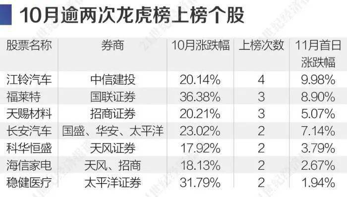 揭秘精準三肖三碼，揭秘背后的秘密與策略，揭秘精準三肖三碼背后的秘密與策略解析