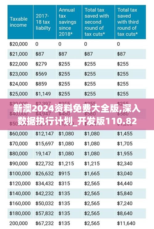 2025新澳原料免費大全——探索最新原料資源，助力行業(yè)創(chuàng)新與發(fā)展，2025新澳原料大全，探索最新資源，推動行業(yè)創(chuàng)新與發(fā)展