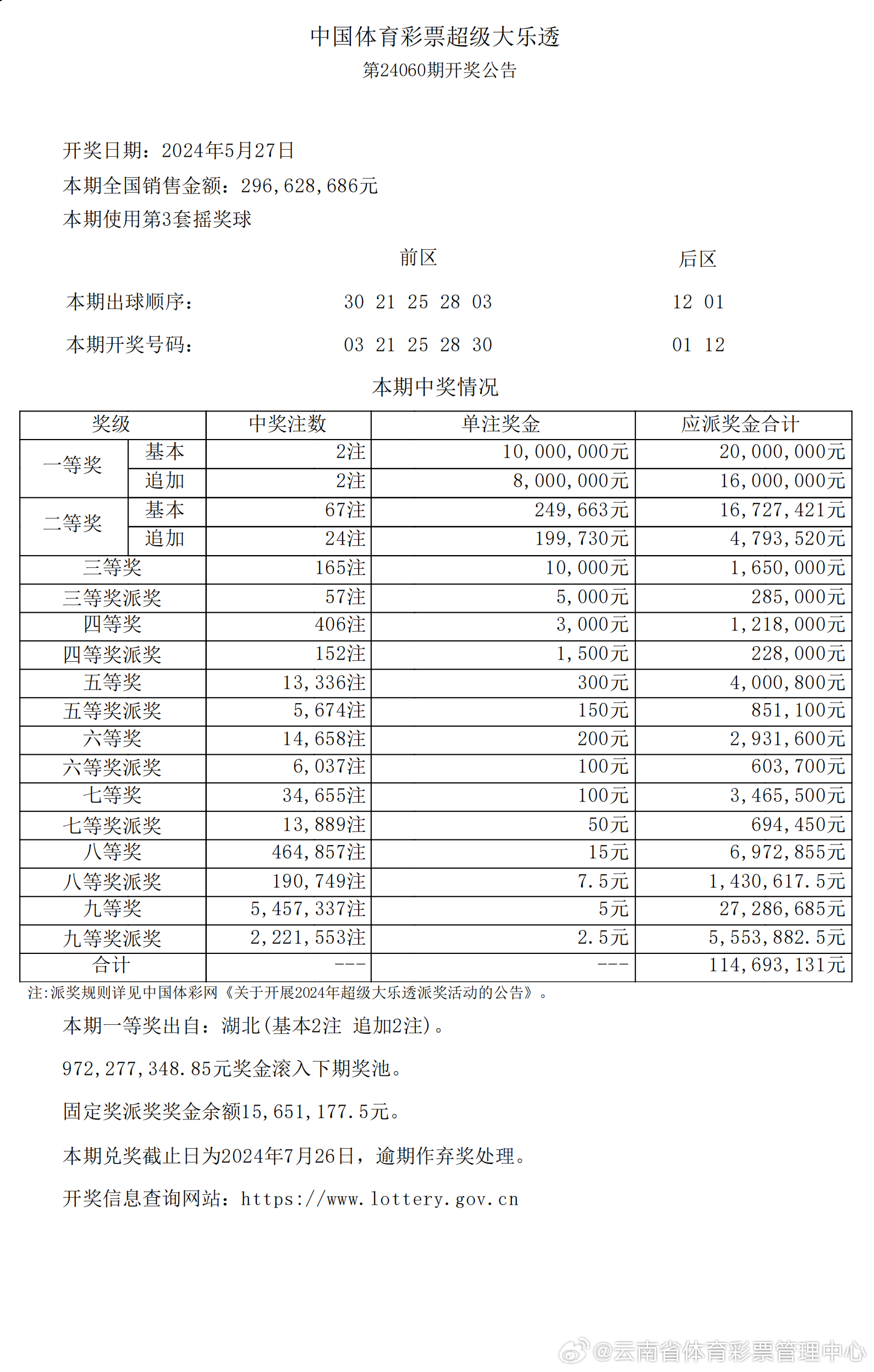 揭秘2025新澳開獎(jiǎng)記錄決策資料解釋——全面解讀彩票背后的秘密，揭秘彩票背后的秘密，全面解讀2025新澳開獎(jiǎng)記錄決策資料解釋