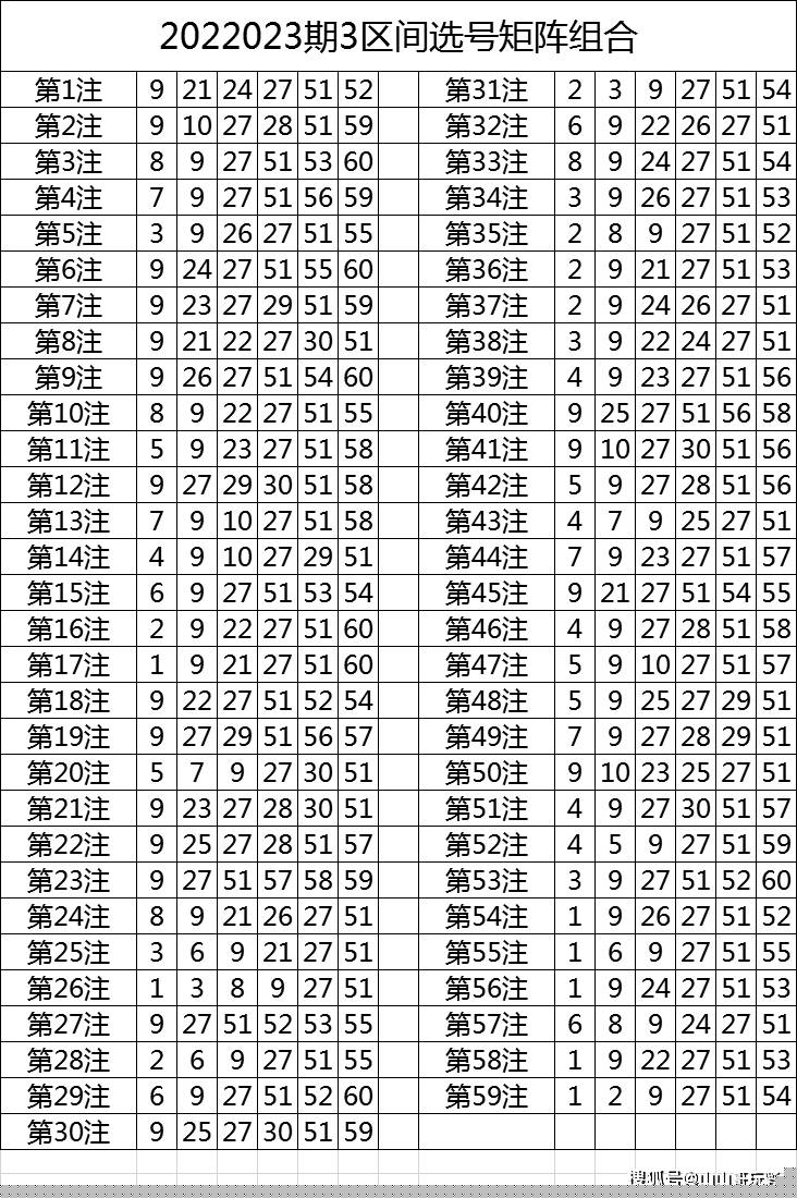 今晚9點(diǎn)30特馬開(kāi)獎(jiǎng)號(hào)碼預(yù)測(cè)與解讀，今晚9點(diǎn)30特馬開(kāi)獎(jiǎng)號(hào)碼預(yù)測(cè)解讀分析