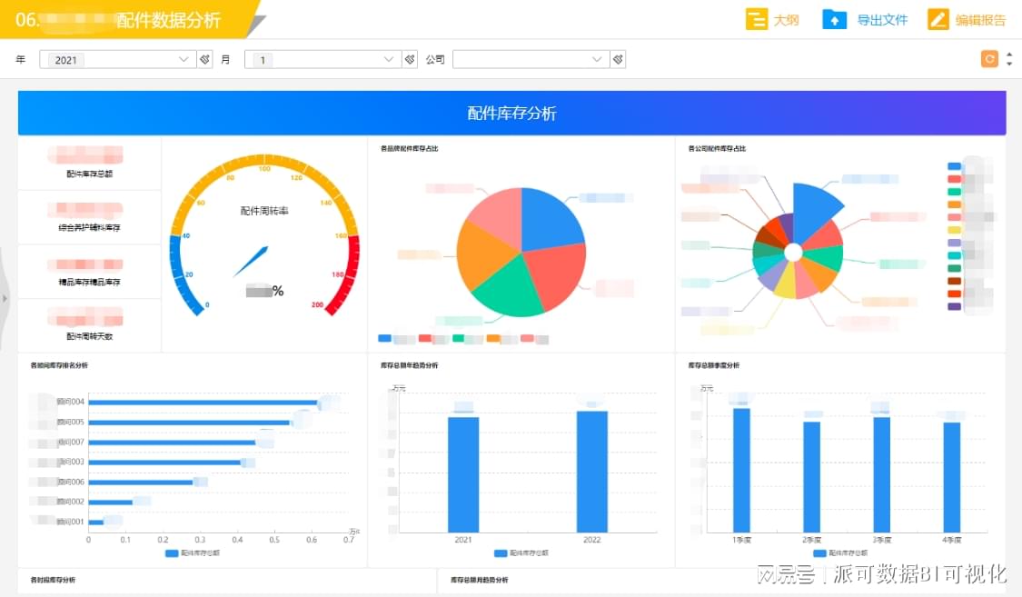 新澳118資料庫，全面解析與SEO優(yōu)化策略，新澳118資料庫解析與SEO優(yōu)化策略全攻略