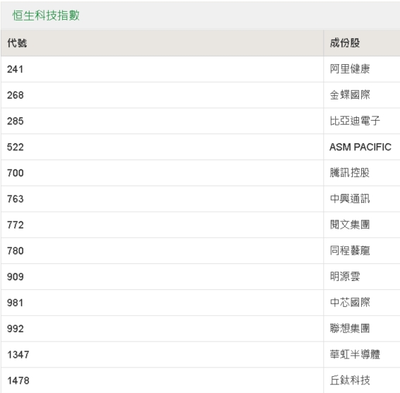 如何查詢2025新奧開彩記錄——全面指南，全面指南，如何查詢2025新奧開彩記錄