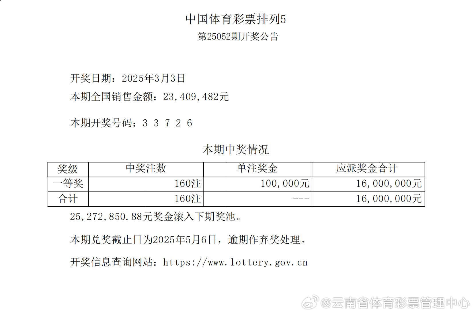 揭秘555525oom王中王開(kāi)獎(jiǎng)結(jié)果號(hào)碼——全面解析與獨(dú)家洞察，獨(dú)家揭秘，555525oom王中王開(kāi)獎(jiǎng)結(jié)果號(hào)碼全面解析與獨(dú)家洞察