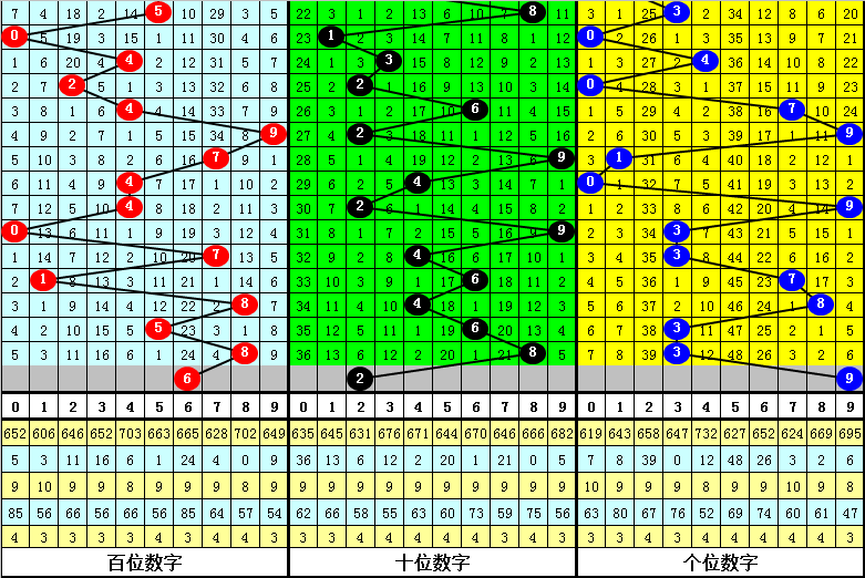 今晚必出準(zhǔn)確三肖，揭秘預(yù)測(cè)技巧與運(yùn)勢(shì)分析，揭秘預(yù)測(cè)技巧與運(yùn)勢(shì)分析，今晚三肖準(zhǔn)確預(yù)測(cè)之夜