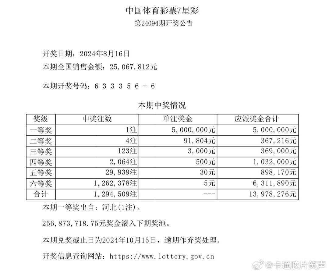 新澳門今晚上芳草地開獎(jiǎng)結(jié)果數(shù)字——揭開神秘面紗的盛宴，澳門今宵芳草開獎(jiǎng)揭曉，神秘?cái)?shù)字盛宴