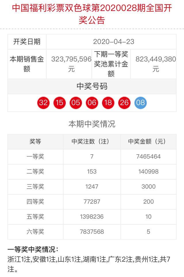 新澳門六和開獎結(jié)果，探索彩票背后的秘密與策略分析，澳門六和彩票開獎結(jié)果揭秘，探索背后的秘密與策略分析