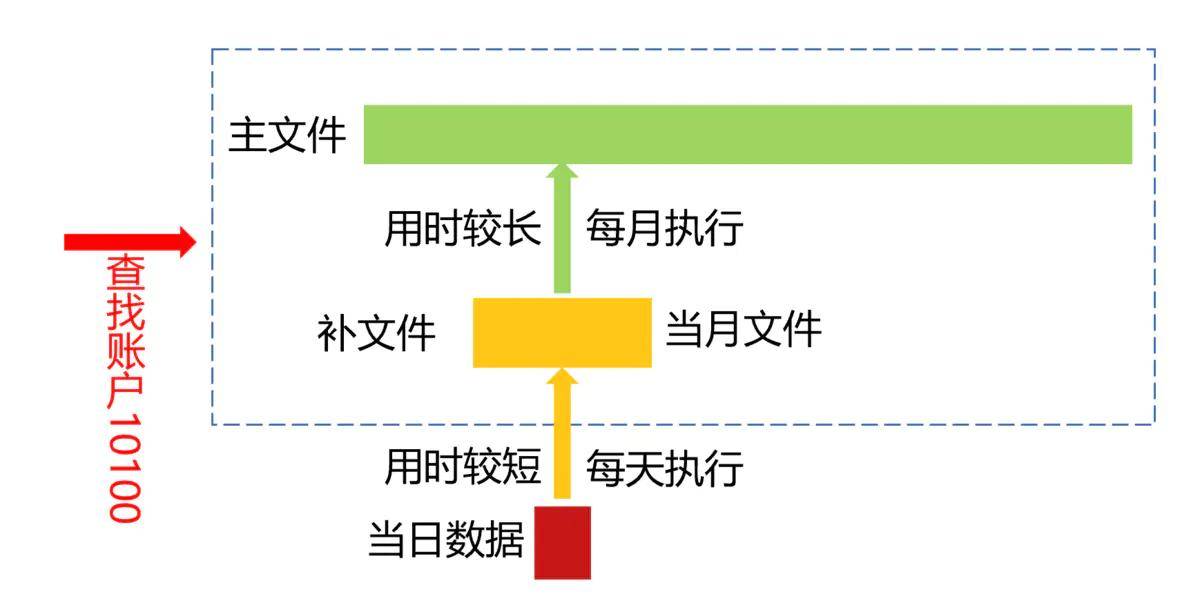 2025新澳天天獎(jiǎng)記錄免費(fèi)查詢(xún)表大全，2025新澳天天獎(jiǎng)記錄查詢(xún)表，免費(fèi)查詢(xún)大全及最新獲獎(jiǎng)記錄匯總