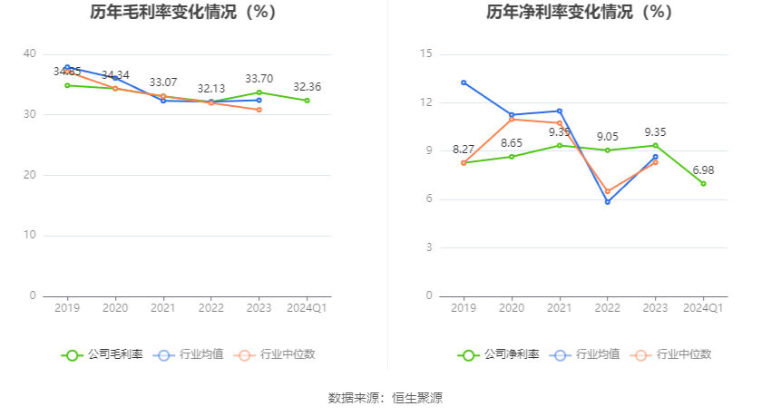 澳門六和彩資料查詢2024年免費查詢指南，01-32期全方位解析，澳門六和彩資料查詢指南，2024年免費查詢解析，涵蓋期數(shù)全方位分析