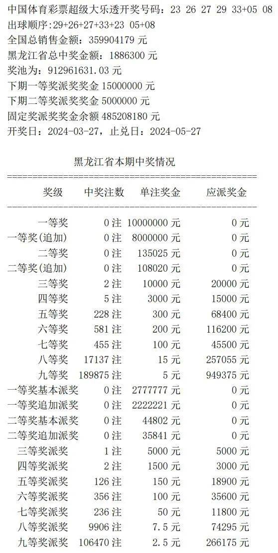 揭秘7777788888王中王中王開獎背后的秘密與策略，揭秘王中王中王彩票開獎背后的秘密與策略