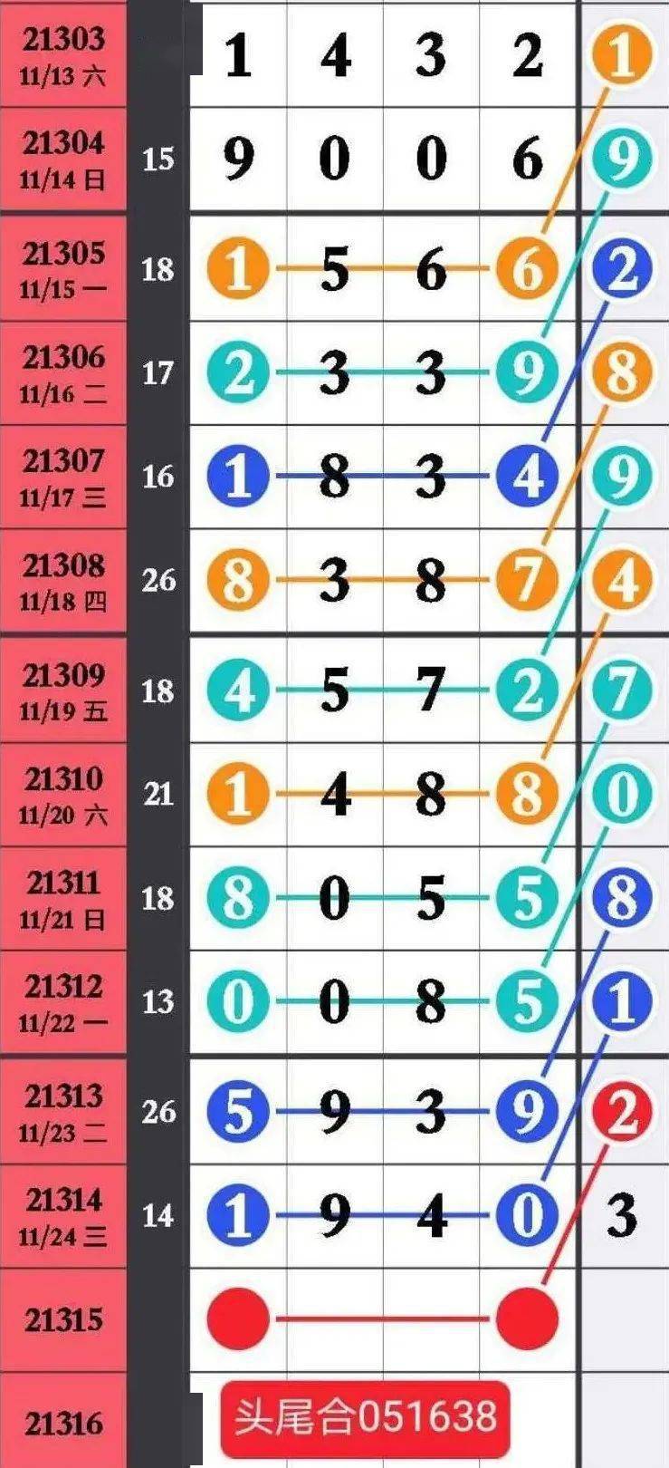 精選三肖三碼資料，揭秘背后的秘密與重要性，揭秘三肖三碼資料背后的秘密及其重要性