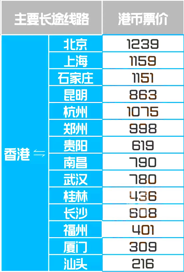 探索香港鐵算，歷史、功能與重要性（關鍵詞，香港鐵算 47887），揭秘香港鐵算，歷史沿革、功能與重要性解析