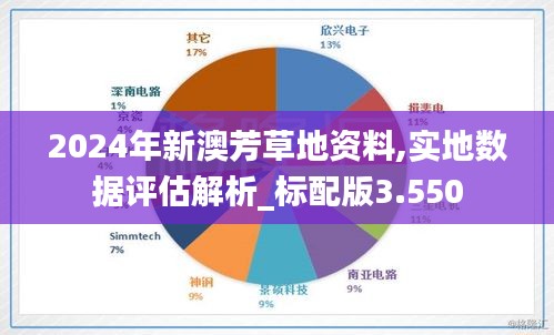 關(guān)于新澳芳草地——探索未來的理想家園的詳細(xì)資料（2024年最新版），新澳芳草地——理想家園藍(lán)圖揭秘（2024最新版）