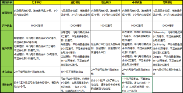 二四六香港資料期期中查詢，深度解析與實用指南，二四六香港資料期期中查詢，深度解析與實用指南手冊