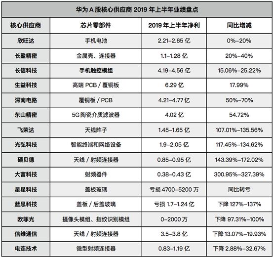 探索未來的色彩世界，解析2025門紅藍(lán)綠波色表圖，解析未來色彩世界，揭秘2025門紅藍(lán)綠波色表圖探索