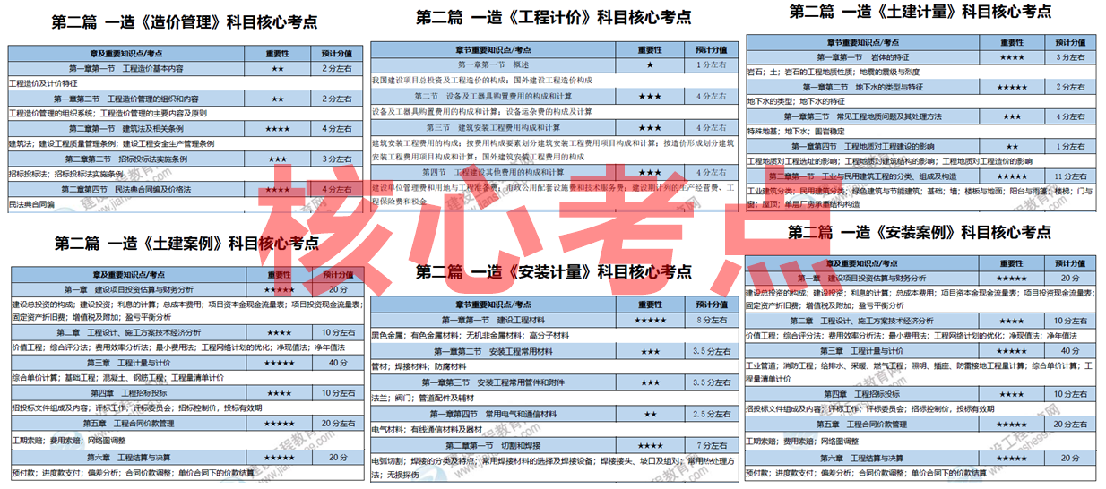 2025全年免費(fèi)資料大全，獲取海量資源的寶庫(kù)，2025全年免費(fèi)資源寶庫(kù)，海量資料一鍵獲取