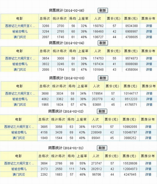 澳門今晚開什么軟件，深度解析與預(yù)測(cè)，澳門軟件深度解析與預(yù)測(cè)，今晚開什么？