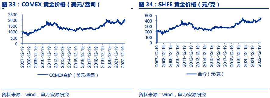 揭秘三碼中特期期準(zhǔn)免費(fèi)秘訣，輕松掌握中獎(jiǎng)規(guī)律！，揭秘三碼中特期期準(zhǔn)中獎(jiǎng)規(guī)律，免費(fèi)分享秘訣！