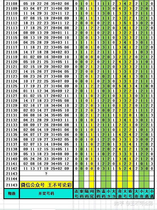 探索新奧歷史開獎記錄，尋找完整的號碼表（2025年最新更新），探索新奧歷史開獎記錄，最新號碼表（2025年更新版）