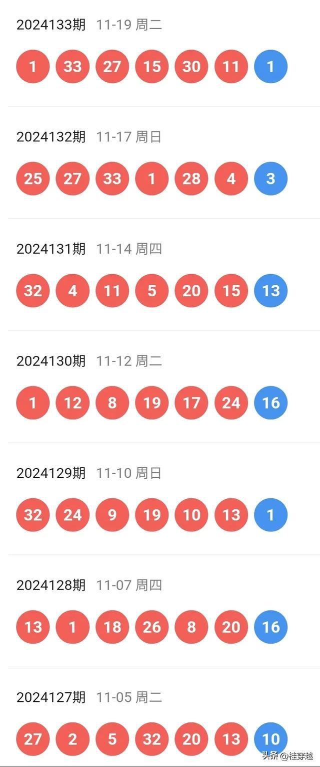 新奧今晚必中一注，揭秘彩票背后的秘密策略與好運(yùn)之道，揭秘彩票背后的秘密策略與好運(yùn)之道，新奧今晚必中一注！
