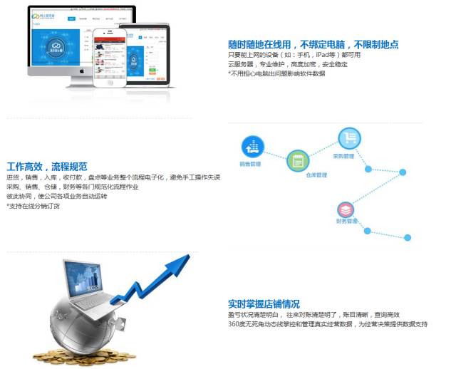 揭秘777888管家婆，一站式智能生活管理的秘密武器，揭秘一站式智能生活管理的秘密武器，777888管家婆的實(shí)用指南