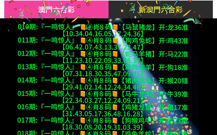 新澳門出彩綜合走勢，深度解讀與SEO優(yōu)化策略，新澳門出彩綜合走勢深度解讀及SEO優(yōu)化策略探討