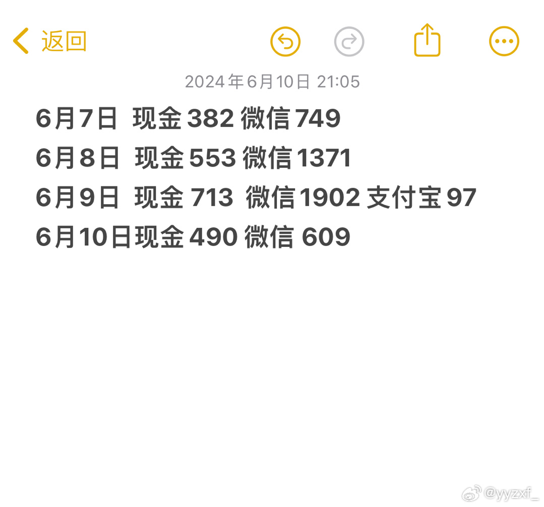今晚9點35出結果，期待與揭秘的49小時之旅，揭秘之旅，倒計時至結果揭曉的49小時等待之夜