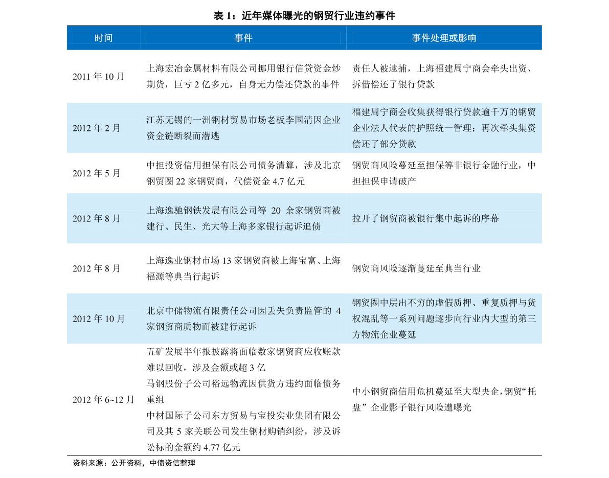 揭秘新奧歷史開獎記錄，探索未來的趨勢與機(jī)遇——以第85期與第058期為例，揭秘新奧歷史開獎記錄，探索未來趨勢與機(jī)遇的洞察——以第85期和第058期為例分析