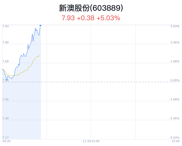 新澳今晚9點30分367，探索精彩時刻，體驗非凡之夜，新澳367精彩之夜，探索非凡時刻，體驗極致樂趣