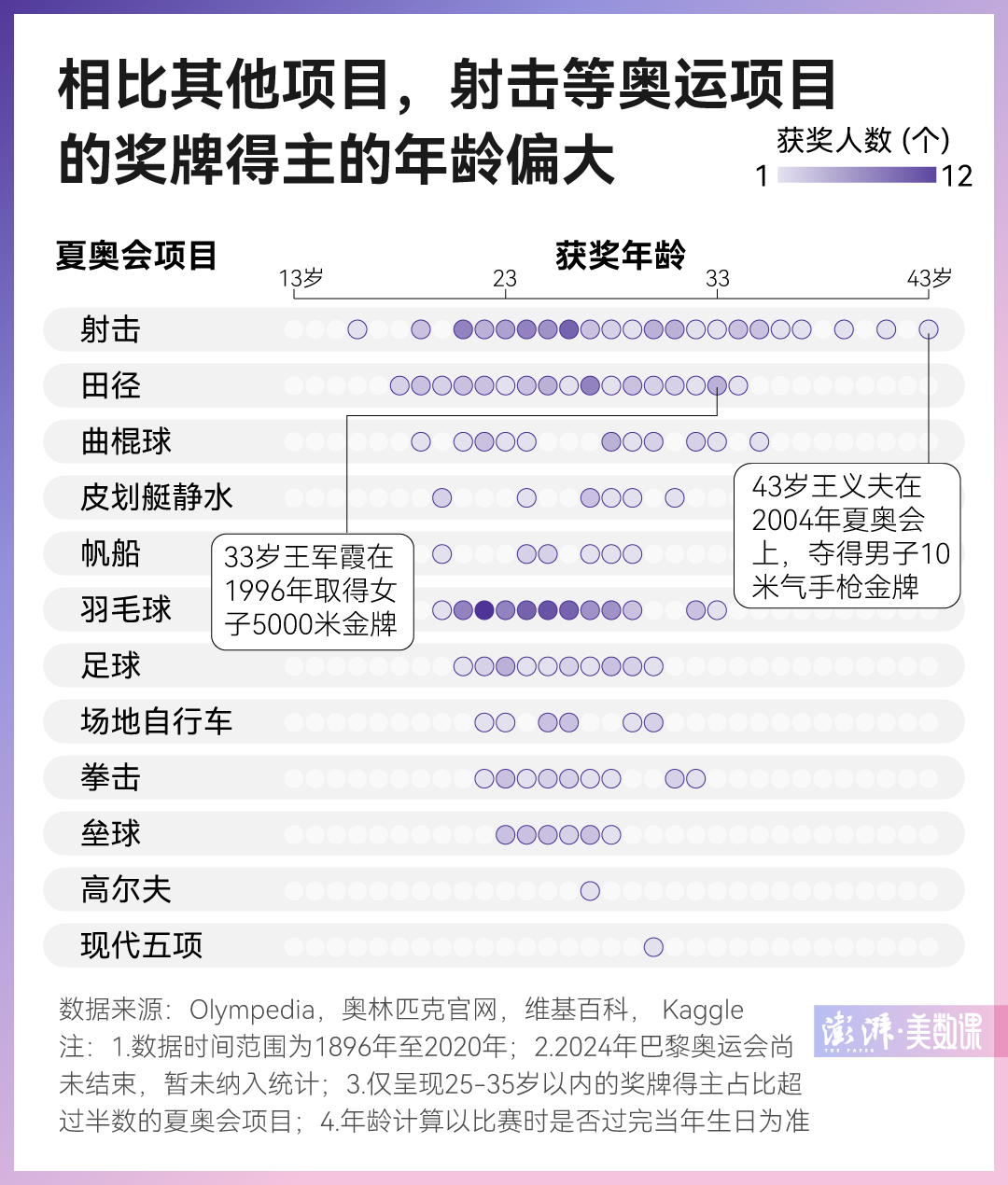 新澳門六2004開獎(jiǎng)記錄，回顧與分析，澳門六開獎(jiǎng)記錄回顧與分析 2004年數(shù)據(jù)揭秘
