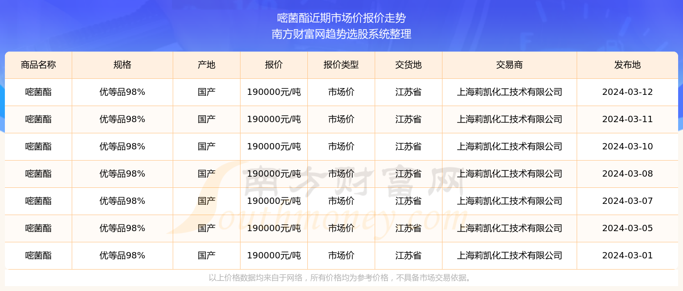 2024澳門(mén)天天開(kāi)好彩355期開(kāi)獎(jiǎng)精彩回顧與預(yù)測(cè)展望，澳門(mén)彩票開(kāi)獎(jiǎng)回顧與預(yù)測(cè)展望，精彩瞬間盡在天天開(kāi)好彩第355期