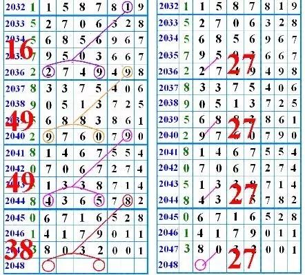 鐵算盤4887開獎結(jié)果，探索數(shù)字背后的秘密與策略分析，鐵算盤4887開獎結(jié)果揭秘，數(shù)字背后的秘密與策略探索