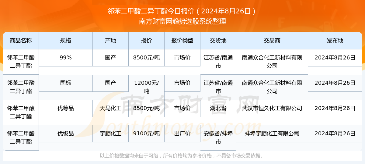 澳門彩票中心，查詢2025年天天開好彩開獎結(jié)果，輕松掌握最新動態(tài)，澳門彩票中心最新開獎結(jié)果及動態(tài)，2025年天天開好彩實時更新
