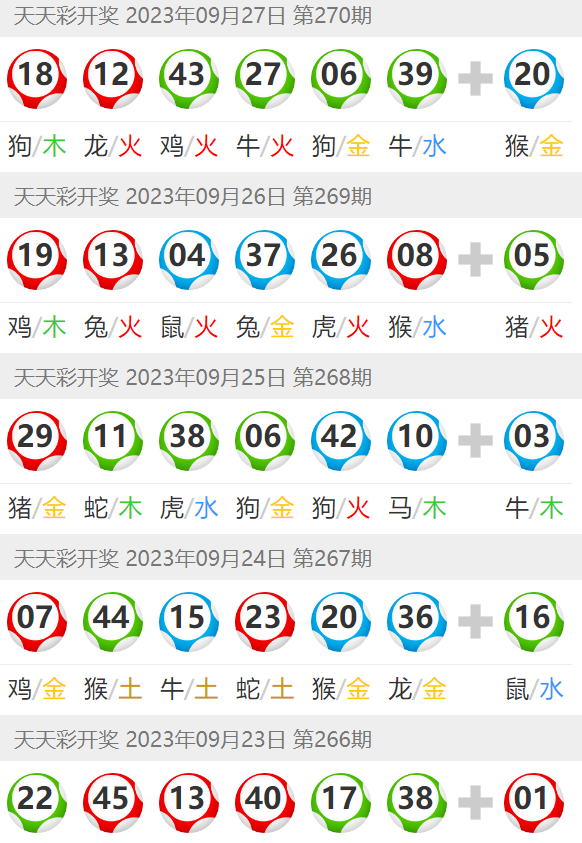 澳門六開(kāi)彩天天免費(fèi)查詢，探索彩票查詢的新境界，澳門六開(kāi)彩天天免費(fèi)查詢，開(kāi)啟彩票查詢新紀(jì)元