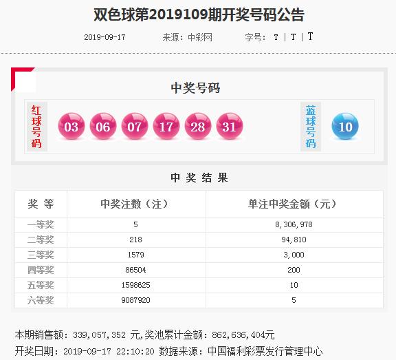香港精準(zhǔn)內(nèi)部資料16碼，揭秘與深度解析，香港精準(zhǔn)內(nèi)部資料揭秘與深度解析，16碼的秘密