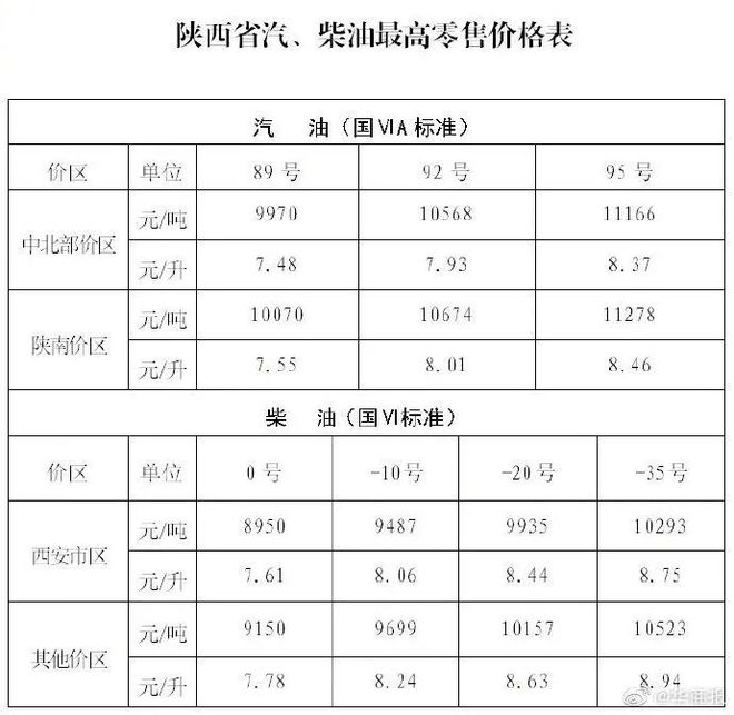 揭秘2025新澳開獎(jiǎng)記錄決策資料詳解，揭秘2025新澳開獎(jiǎng)記錄決策資料全面解析