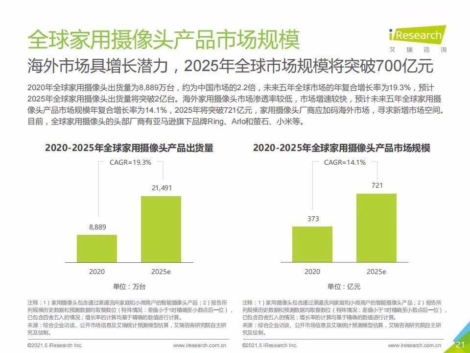 新澳門號(hào)碼查詢記錄2025年，全面解析與前瞻性探討，澳門號(hào)碼查詢記錄深度解析與前瞻性探討（2025年展望）