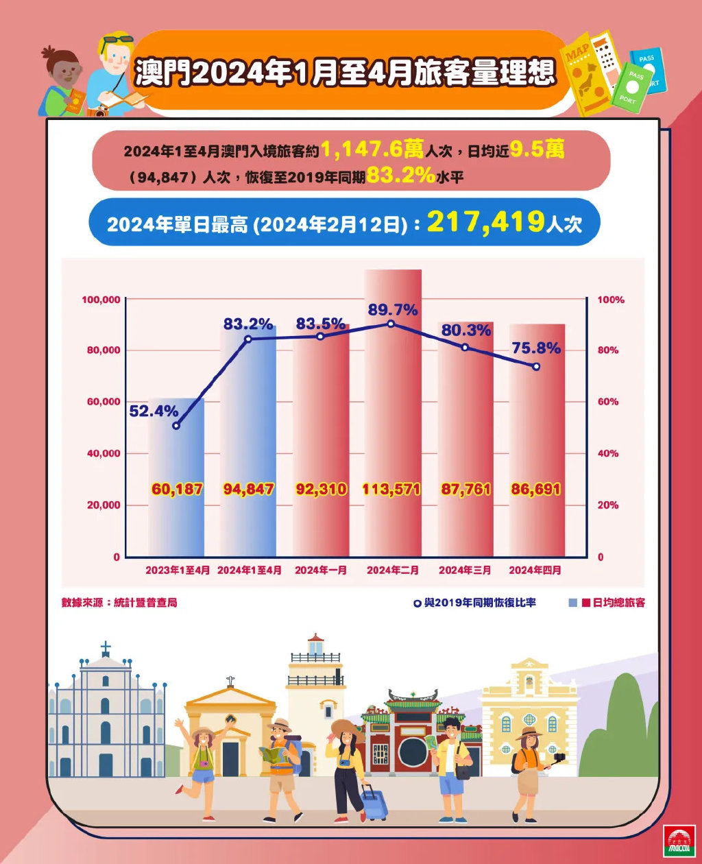 探索澳門，2025正版免費(fèi)資源木車之旅，澳門之旅，探索木車之旅的2025正版免費(fèi)資源