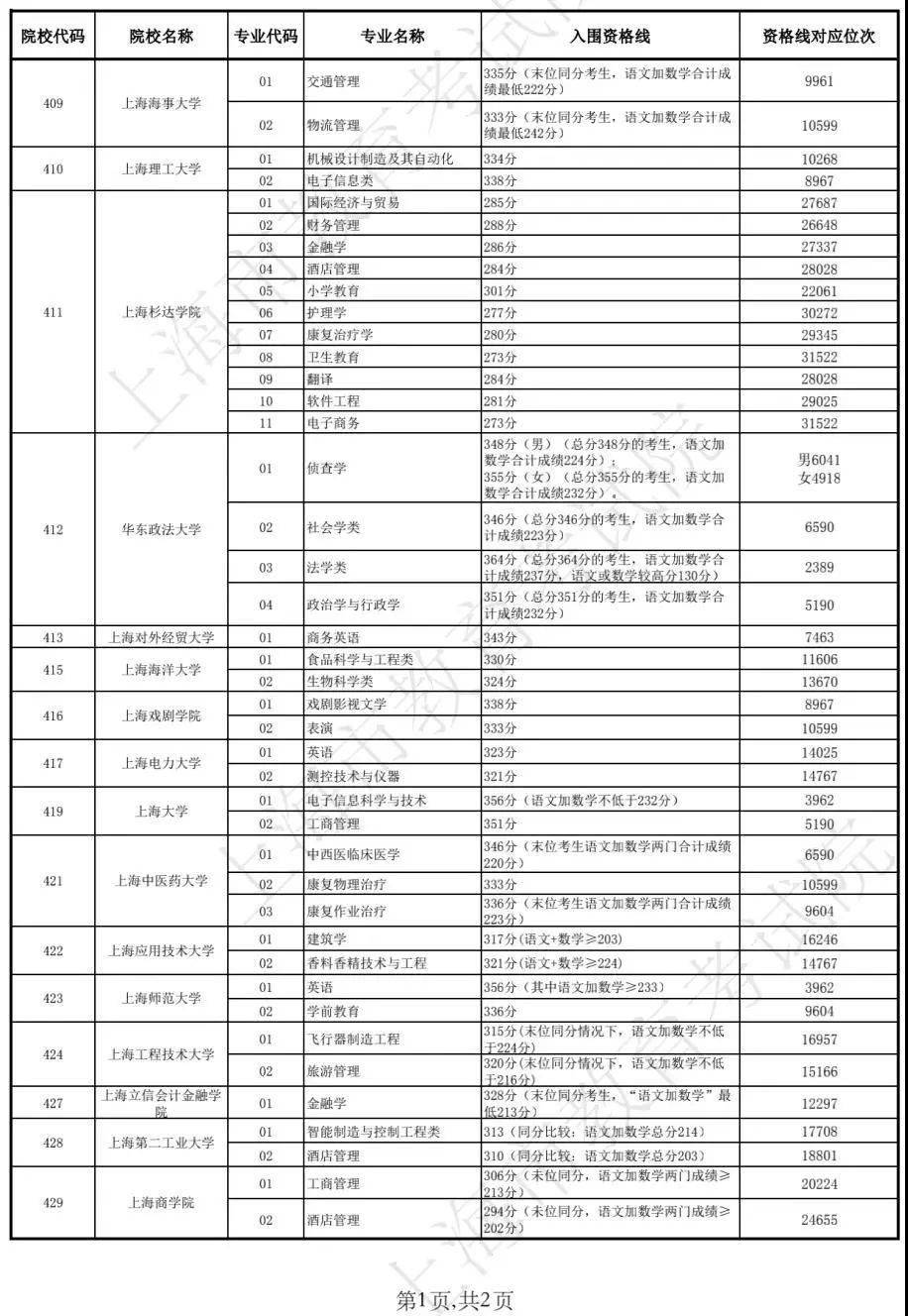 新澳門開(kāi)獎(jiǎng)結(jié)果2025開(kāi)獎(jiǎng)記錄查詢表，全面解析與實(shí)用指南，澳門開(kāi)獎(jiǎng)結(jié)果解析與實(shí)用指南，查詢表及最新開(kāi)獎(jiǎng)記錄回顧 2025年回顧篇